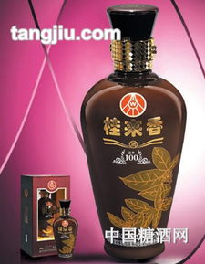 白酒 流淌在時光里的東方玉液